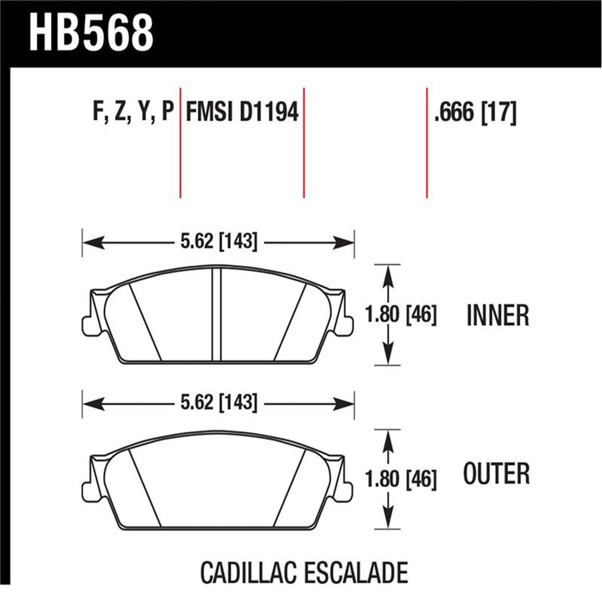 Trending Now HAWK LTS Brake Pads