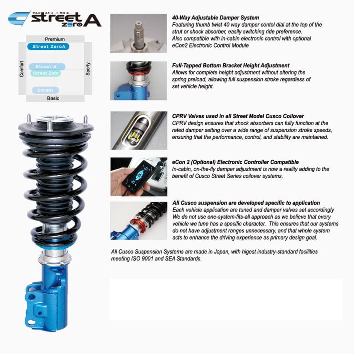 New Arrival Cusco Toyota Zero-A Coilover Kit ZZW30